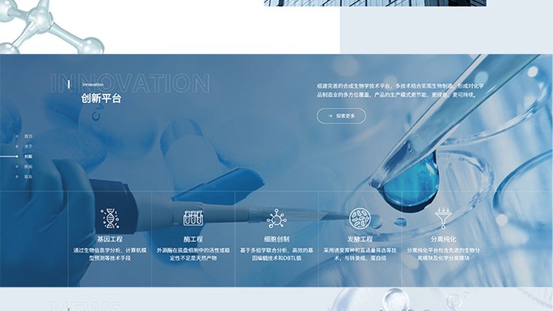 电商网站CRO优化效果评估：关键指标与实操解析